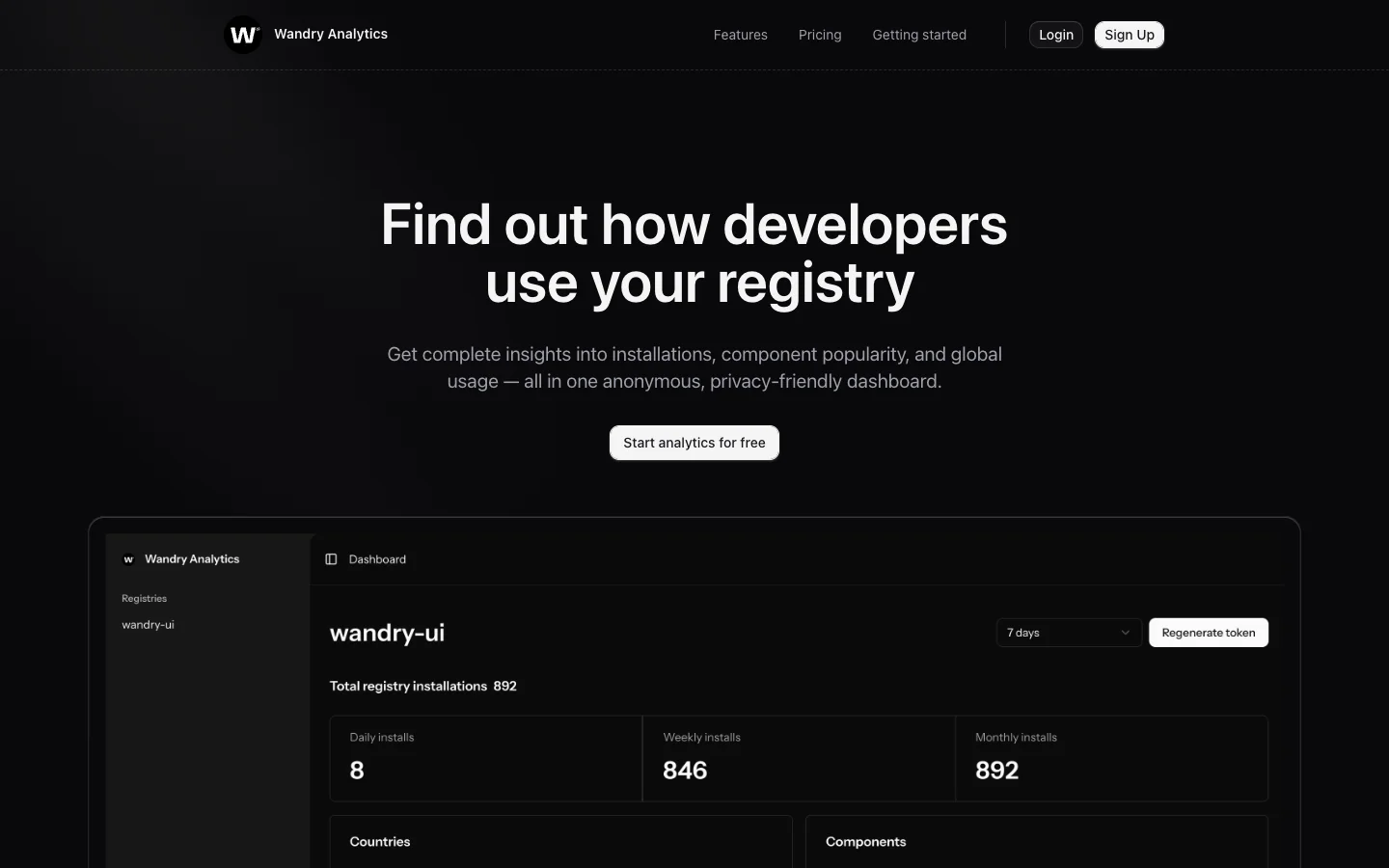 Wandry Analytics